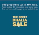 Special BOV Home Loan Package for the Great Dhalia Sale