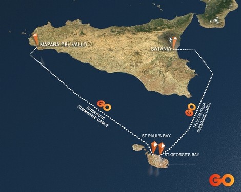 Laying of 2nd GO submarine cable postponed