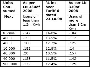 tariffs.jpg
