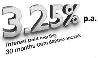 Positive response to BOV Term Deposit Account