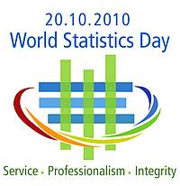 World Statistics Day is celebrated for the first time