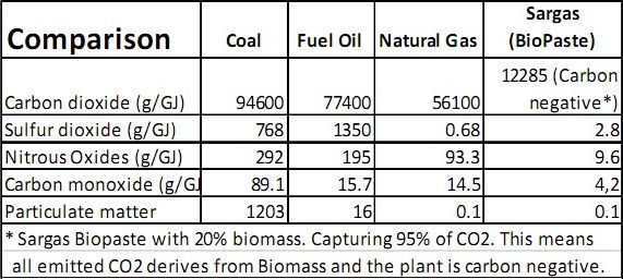 Comparison_Table.jpg