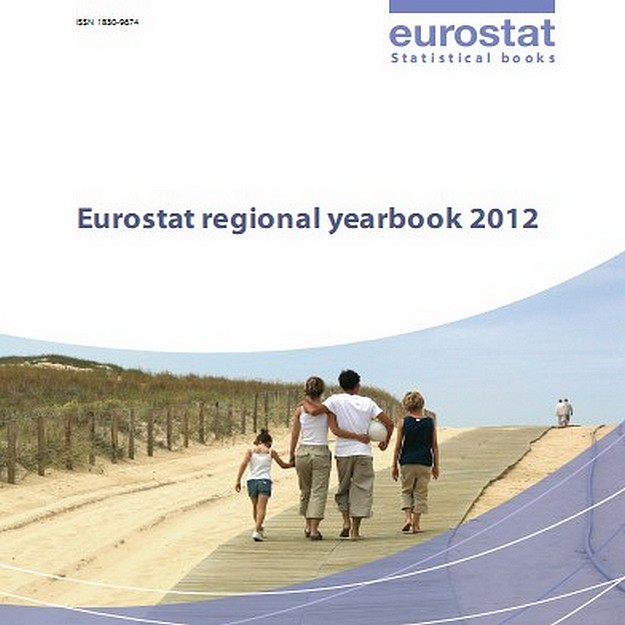 Malta’s population density per Km2 in EU high rate group