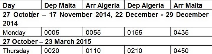 Air Malta to keep flying to Algiers throughout Winter 2014/15