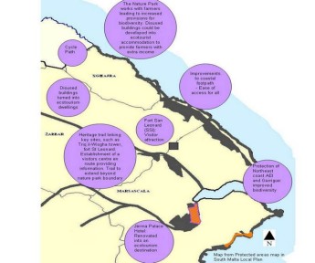 Four ENGOs propose public nature park at “Bugibba in the South”