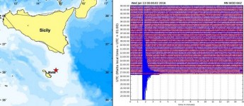 4.4 magnitude earthquake felt across Gozo & Malta this evening
