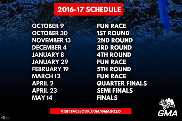 Gozo Motocross Championship is back, starting with a Fun Race