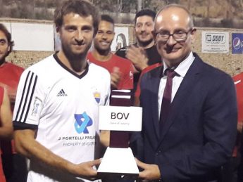 BOV GFA Player of the Month Milos Stojanovic – Nadur Youngsters