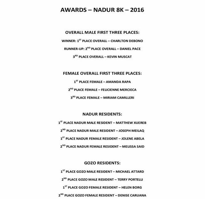 Nadur 8K in aid of Puttinu Cares hailed as a great success