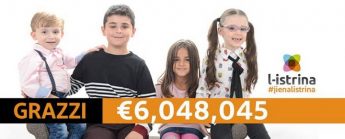 €6,048,045 million – a new record – raised for l-Istrina 2017