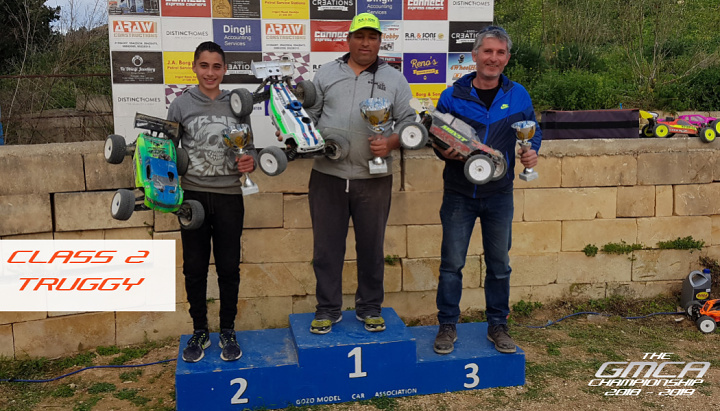 Gozo Model Car Association holds first round of Mega Events 2019