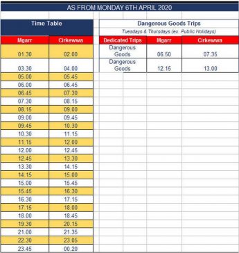 Gozo Channel operating another new timetable as from Monday
