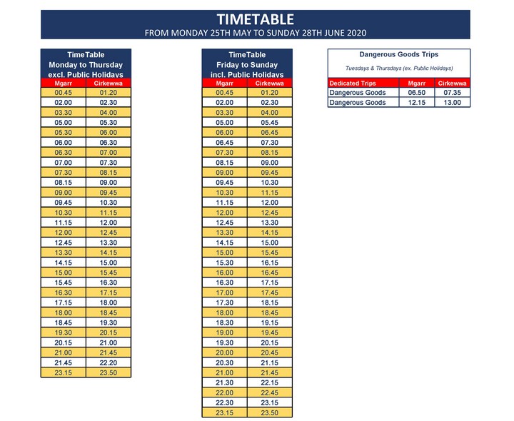 Gozo Channel ferry timetable changes again as from next Monday