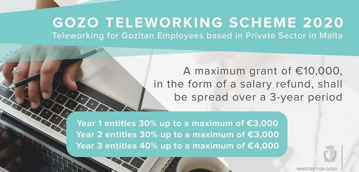 Gozo Teleworking Scheme for Gozitan private sector workers in Malta