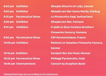 Opening night of Malta International Fireworks Festival in Xaghra tomorrow