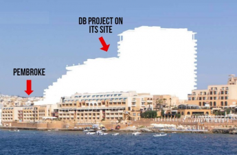 Ten organisations object for fourth time to “monstrous project” on ex-ITS site Ten organisations object for fourth time to “monstrous project” on ex-ITS site