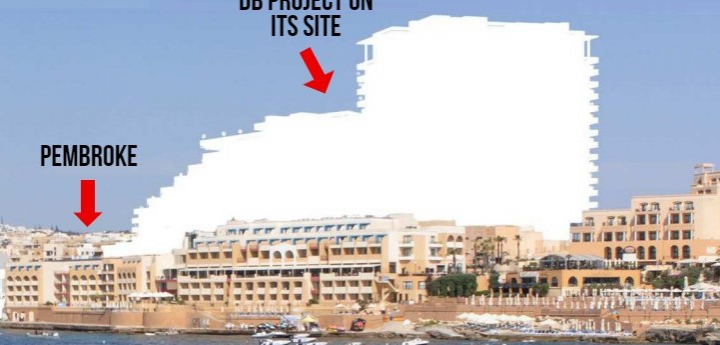 Ten organisations object for fourth time to “monstrous project” on ex-ITS site