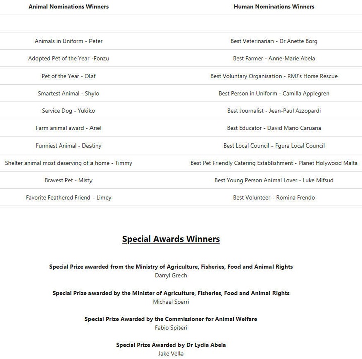 Animal Honours Awards first edition presentation ceremony