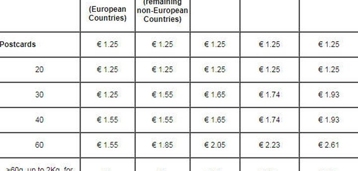 Postage rates increase effective today for both domestic and foreign