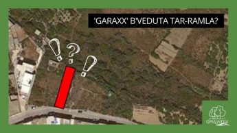 Proposed Nadur ODZ “garage” is only a “dwelling in disguise” – Ghawdix Proposed Nadur ODZ “garage” is only a “dwelling in disguise” – Ghawdix