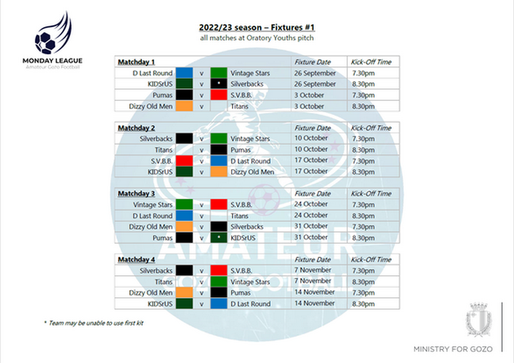 Amateur Gozo Football launches its first competitive league