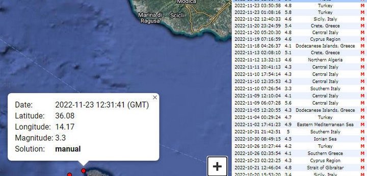 Magnitude 3.3 earthquake registered off Gozo