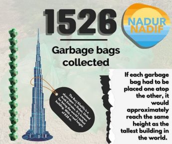 Nadur Nadif collects over 50 bags of dumped waste in 2 clean-ups this year