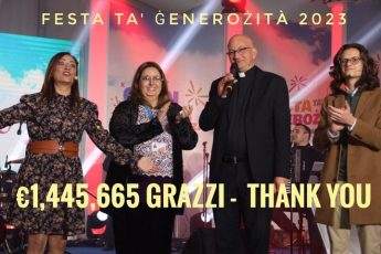 Over €1.445,000 raised for id-Dar tal-Providenza Over €1.445,000 raised for id-Dar tal-Providenza