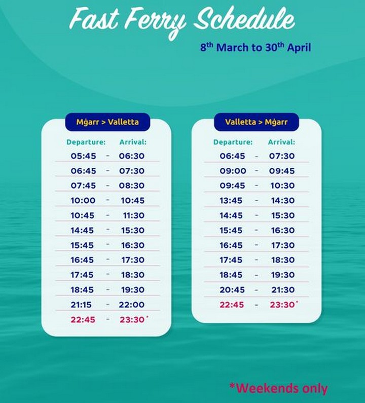 Gozo fast ferries service schedule to be extended from Wednesday