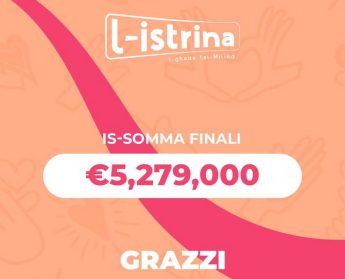 €5,279,000 raised during L-Istrina 2023