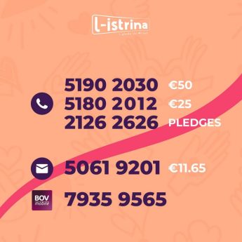 Over one million euro raised so far for L-Istrina