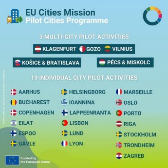 Gozo selected to join 28 others in Pilot Cities Programme