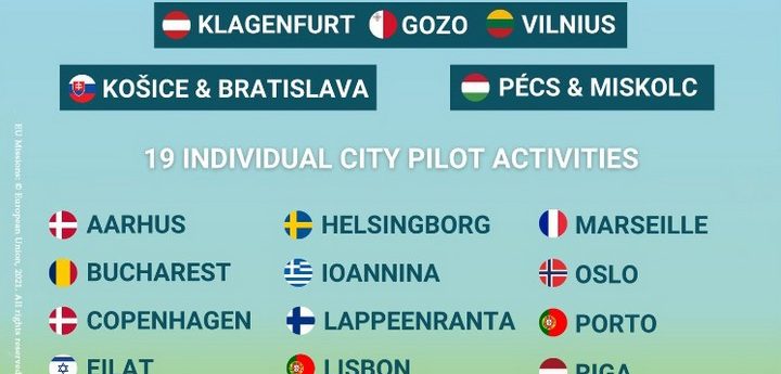 Gozo selected to join 28 others in Pilot Cities Programme