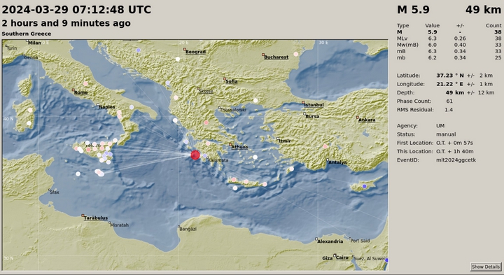 Tremors felt in Malta following Eastern Mediterranean earthquake