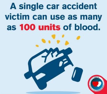 Blood donation session Tuesday in Gozo, all types needed