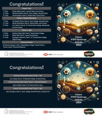 Winners announced for Primary Stem Challenge Initiative 2024