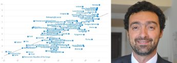 New Publication by UM researcher on democracy and official statistics