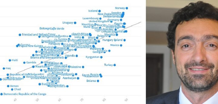 New Publication by UM researcher on democracy and official statistics