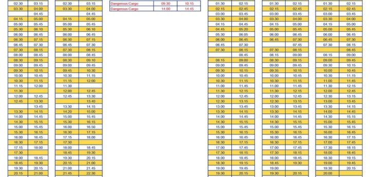 New Gozo Channel timetable in operation from next Tuesday