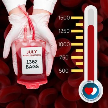 Gozo blood donation session Sunday at the Xewkija Clinic