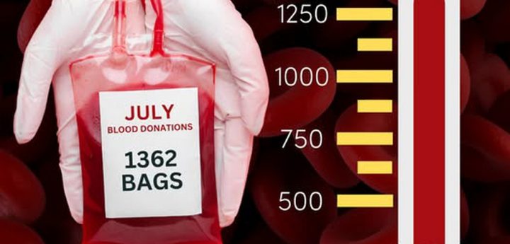 Gozo blood donation session Sunday at the Xewkija Clinic