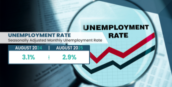 August’s unemployment rate stood at 2.9% – NSO August’s unemployment rate stood at 2.9% – NSO