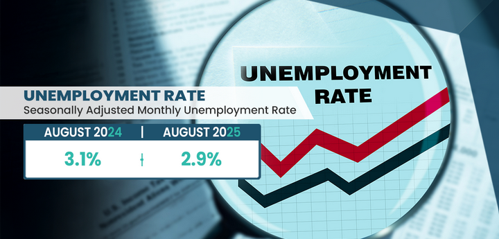 August’s unemployment rate stood at 2.9% – NSO