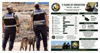 Malta Ranger Unit celebrate 3 years of operation in Malta and Gozo Malta Ranger Unit celebrate 3 years of operation in Malta and Gozo